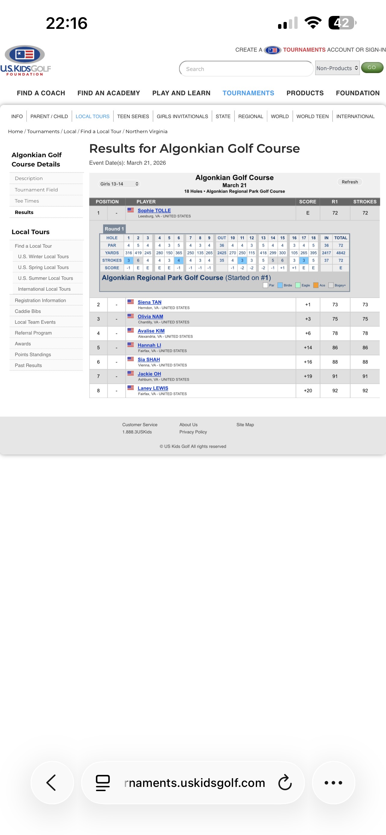 World golf photo 14