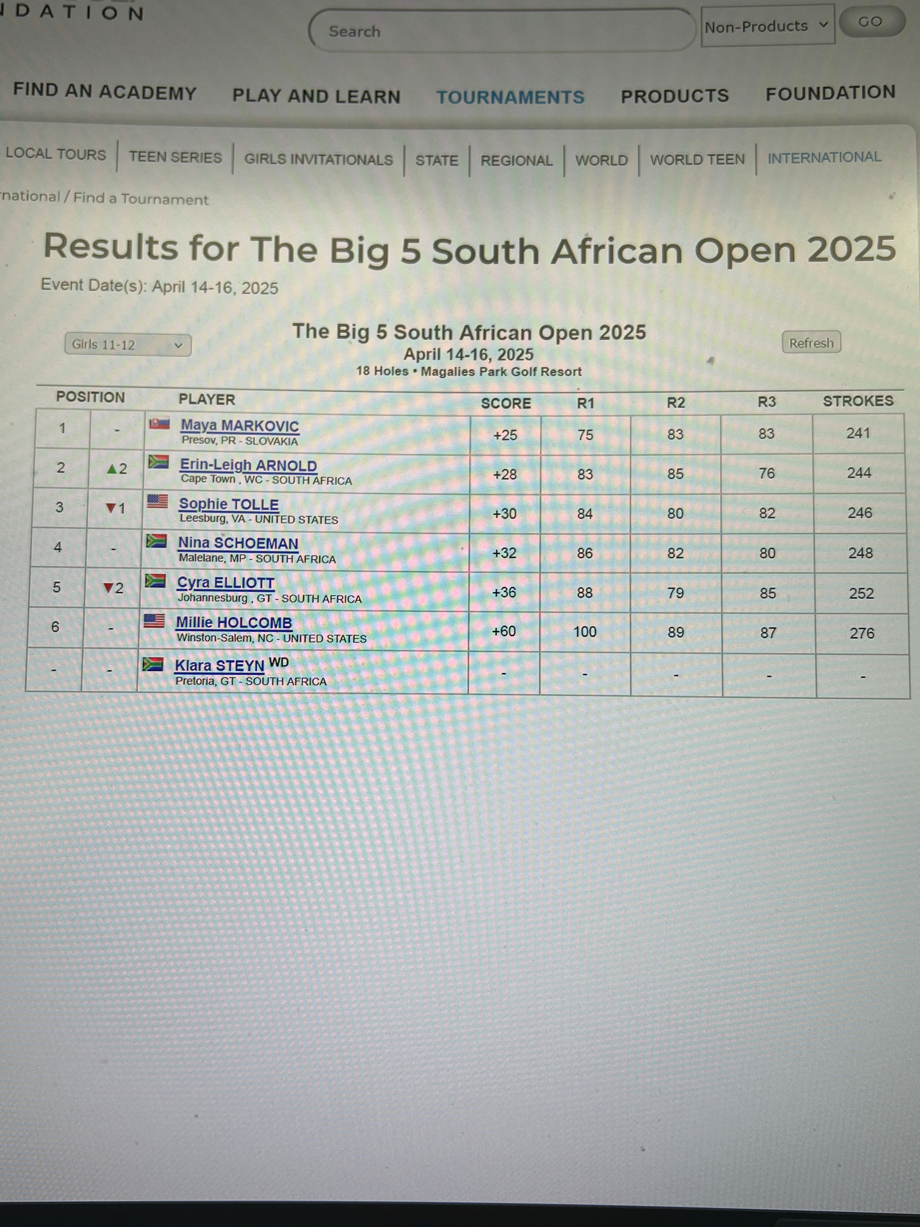 World golf photo 19